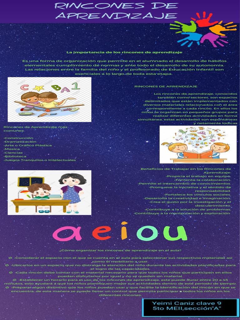 Importancia de los Rincones de Aprendizaje | PDF | Aprendizaje ...