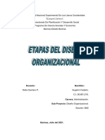 Etapas Diseño Organizacional.