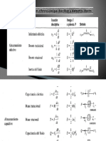 MODELOS MATEMATICOS (FLUJO)