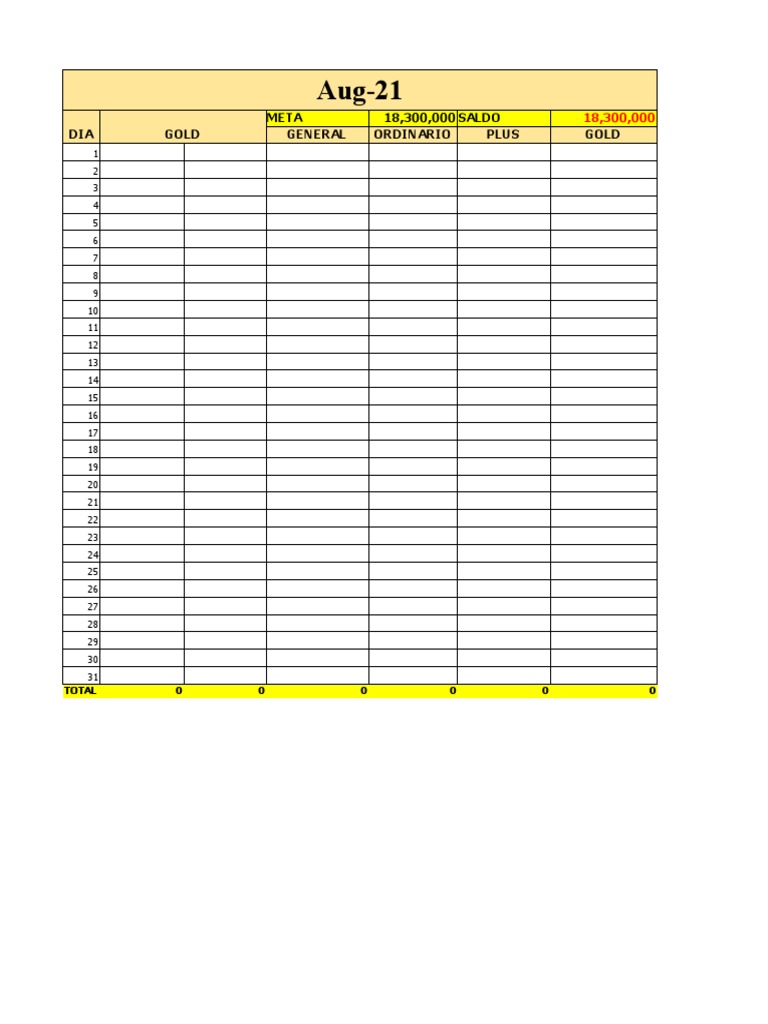 Monthly Gold Balance Report - Aug 2021 | PDF