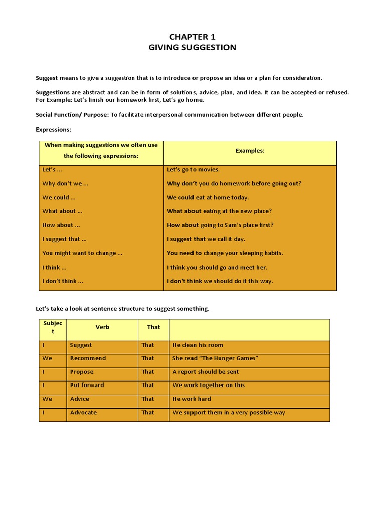 How to Make and Respond to Suggestions | PDF | Linguistics | Human ...