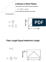Average Stress in Short Fibers: The Rule-Of-Mixture For Discontinuous (Short) Fiber Reinforced Composite Is