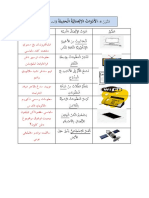 Nota THN 5 Utk Latihan