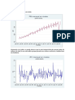 Graficos de Series de Tiempo Pib Ipc Inflacion