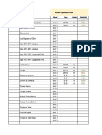 Analisis de Comparativas