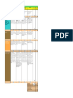 1ºavance Rúbrica INFORMEEscrito Sem Titulación 2020