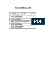 Jadwal Kuliah Semester Gasal