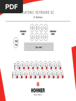 Hohner Accordions Vienna Model 2915 Fingering Chart