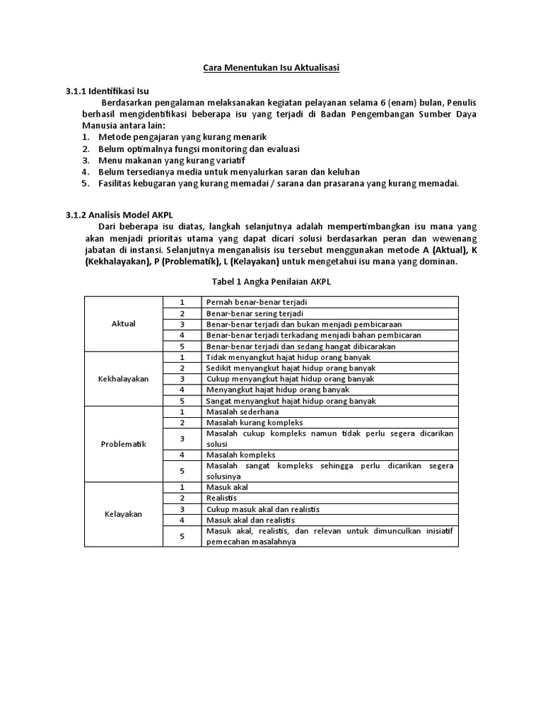 Analisis Isu Aktualisasi dengan AKPL | PDF