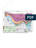 Schematic Section Across The Eromanga, Pedirka and Simpson Basins