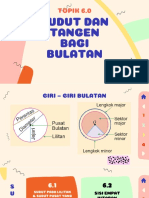 6.1 Sudut Pada Lilitan Dan Pusat PT 1