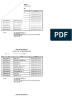 4. Daftar Kelompok Latsar Angkatan 158