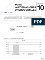 Patologías de La Pared Torácica en Pediatría (SD de Poland)