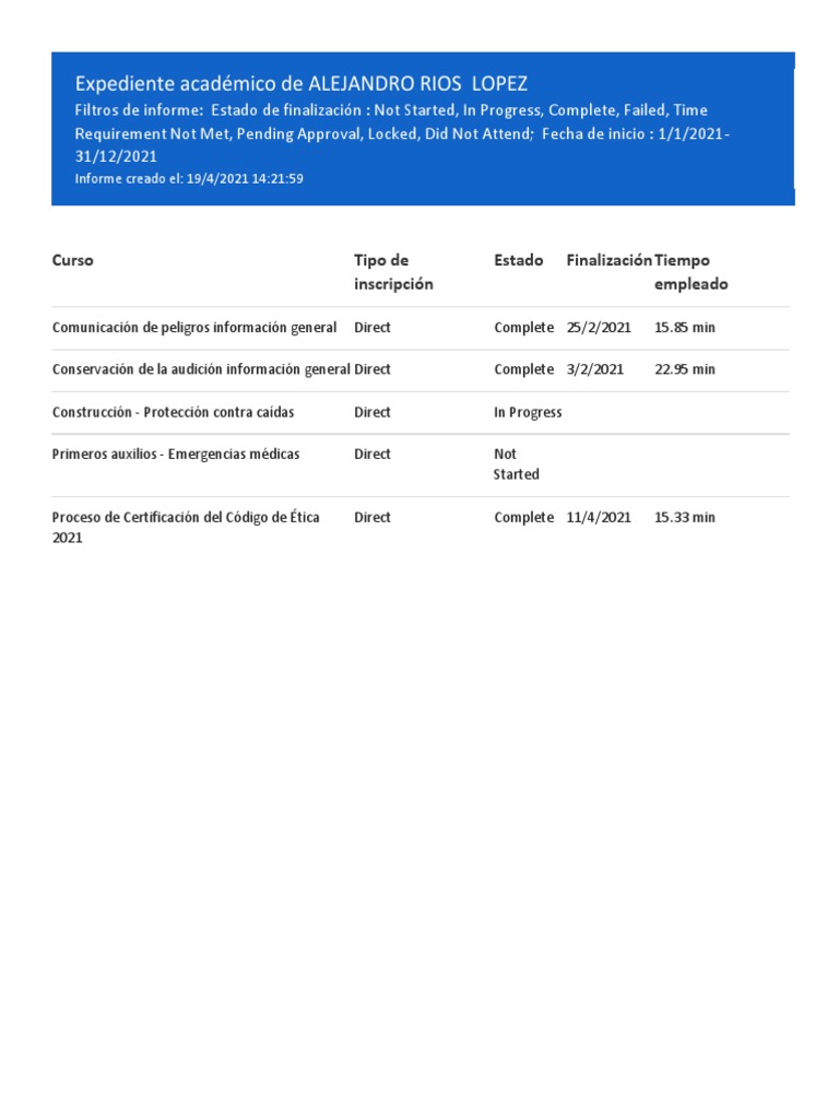 Alejandro Rios Lopez Transcript 2021-04-19 | PDF | Crecimiento personal ...