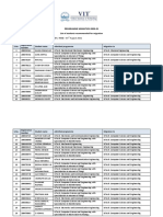 Programme Migration 2020-21 List of Students Recommended For Migration