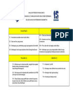 Template Analisis (Swot) - Badminton