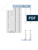 Parcial 2