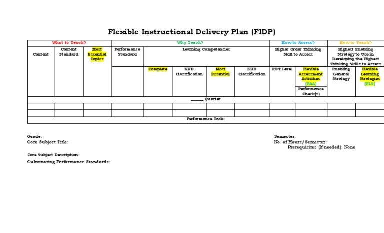 Flexible Instructional Delivery Plan Guide | PDF