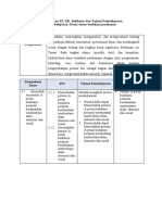 Analisis Ki KD, Sintak