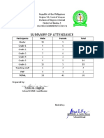 Summary of Attendance: Participants Male Female Total