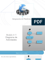 22.11 Modelo 4+1 - Diagrama de actividades