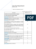 IT Rates For Tax Deduction at Source