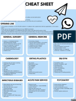 Referral Cheat Sheet: Before You Call