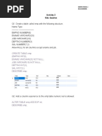 SQL Queries