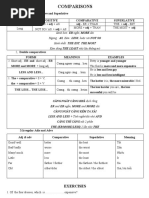 Comparisons and Exercises