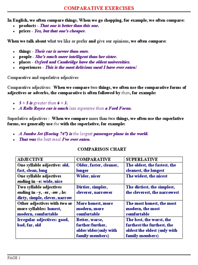 Comparative Exercises | PDF | Adjective | Linguistics