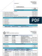 Plan Dezurstva 2021 Po Jedinicama