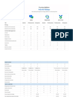 Detailed Feature Comparison Document - Sheet