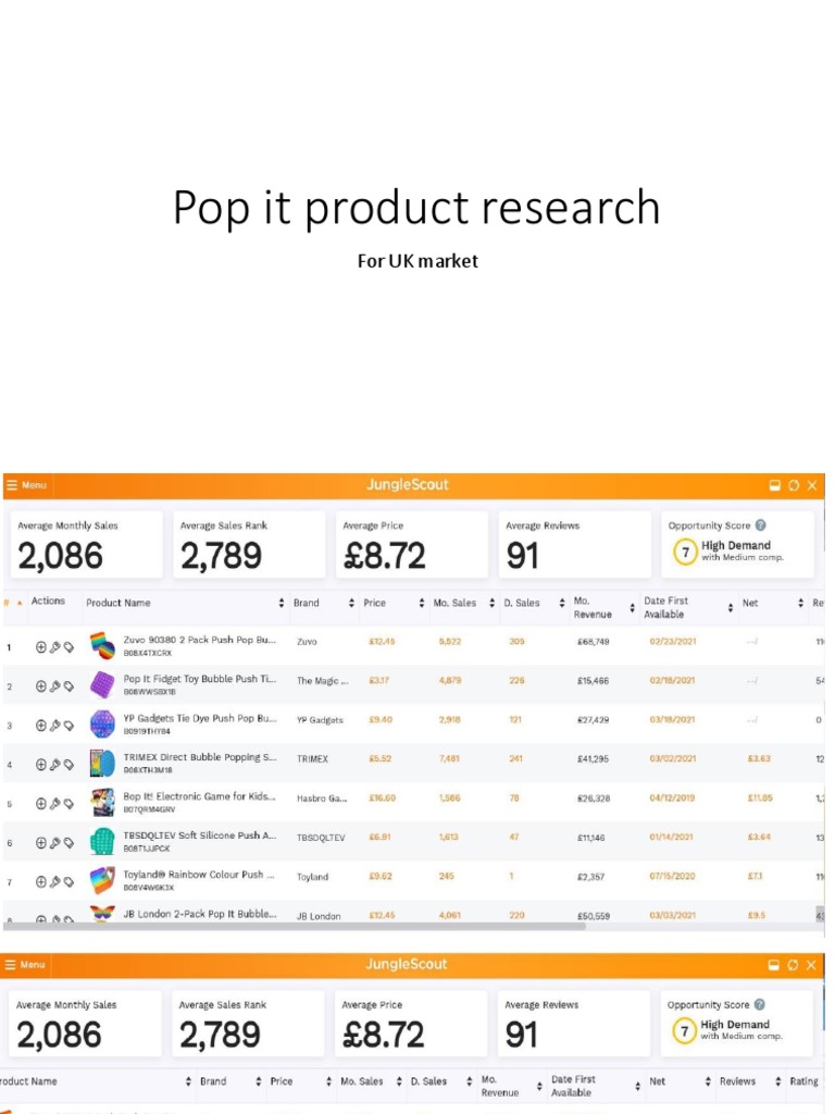 UK Market Product Research Insights | PDF