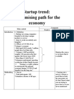 Startup Trend: A Promising Path For The Economy