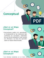 presentacion mapa conceptual