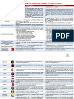 Odtu Iso Requirements