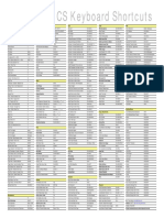 Adobe PhotoShop Keyboard Shortcuts PC