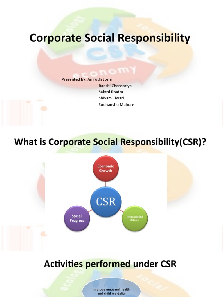 Corporate Social Responsibility - PPT Final - New - Version | PDF