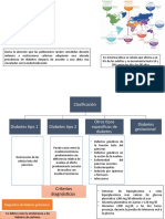 Diabetes, Clasificacion