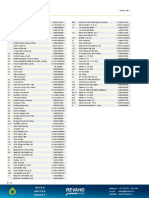 SAF 4500 part list