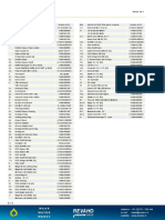 SAF 4500 Part List