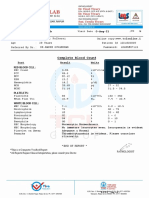 Complete Blood Count: 5-Aug-21 Tiwary Clinical Lab