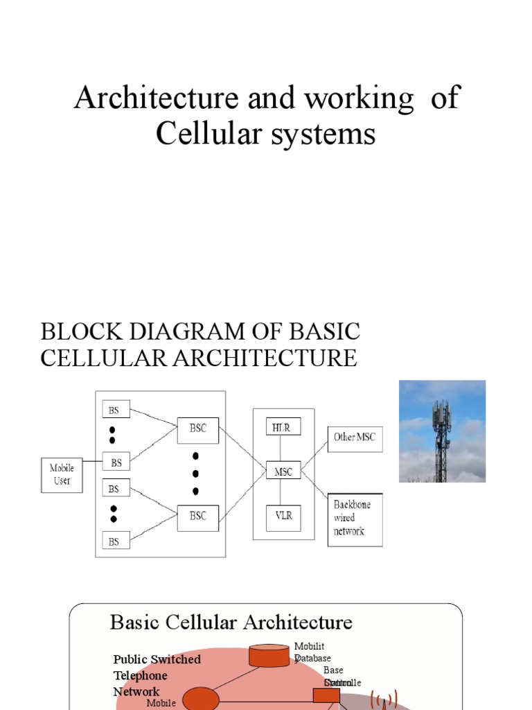 Working of Cellular Systems | PDF | Cellular Network | Base Station