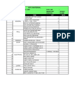 SPK Material Office Container