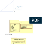 2.1 Model Package: Digitalchef Class Diagrams