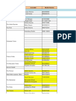 1Edu Media List Final