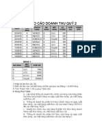 (123doc) Bai Tap Excel 2010 BT Pivot Table