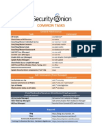 Security-Onion-Cheat-Sheet