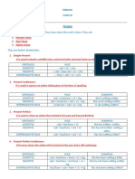 Tenses: 1. Present Tense 2. Past Tense 3. Future Tense