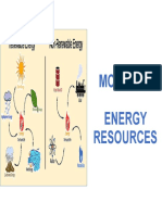 Module-4 Energy Resources Dr.r.saravanakumar Evs Chy1002